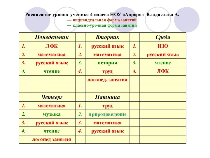 Расписание уроков ученика 4 класса НОУ «Аврора» Владислава А. ― индивидуальная форма