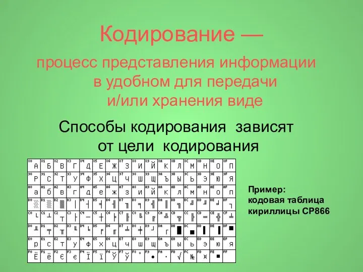 Кодирование — процесс представления информации в удобном для передачи и/или хранения виде