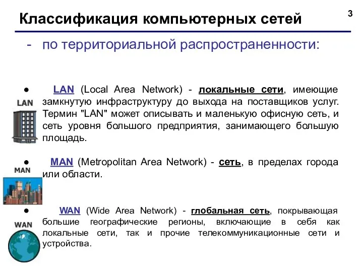 Классификация компьютерных сетей по территориальной распространенности: LAN (Local Area Network) - локальные