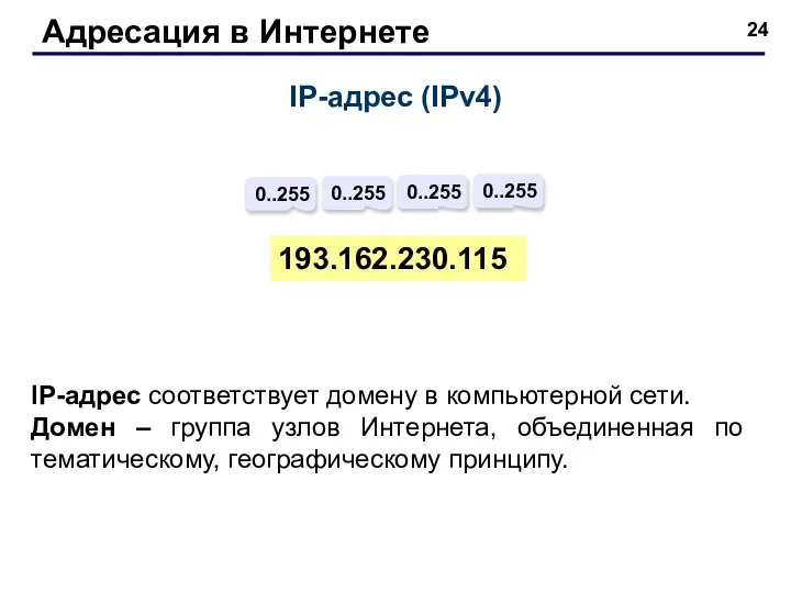 Адресация в Интернете 193.162.230.115 0..255 0..255 0..255 0..255 IP-адрес (IPv4) IP-адрес соответствует