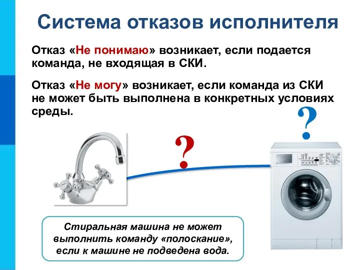 Система отказов исполнителя Отказ «Не понимаю» возникает, если подается команда, не входящая