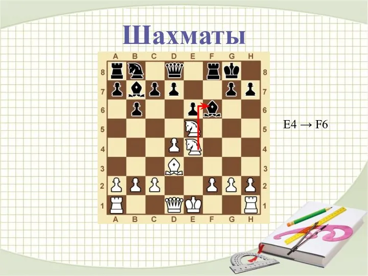 Шахматы Е4 → F6