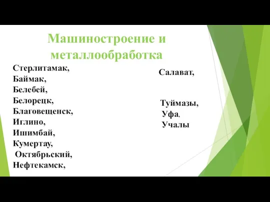 Машиностроение и металлообработка Стерлитамак, Баймак, Белебей, Белорецк, Благовещенск, Иглино, Ишимбай, Кумертау, Октябрьский,