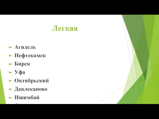 Легкая Агидель Нефтекамск Бирск Уфа Октябрьский Давлеканово Ишимбай Салават Кумертау Нижнетроицкий