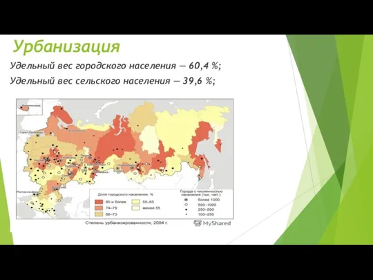 Урбанизация Удельный вес городского населения — 60,4 %; Удельный вес сельского населения — 39,6 %;