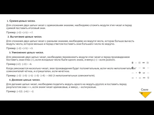 1. Сумма целых чисел. Для сложения двух целых чисел с одинаковыми знаками,