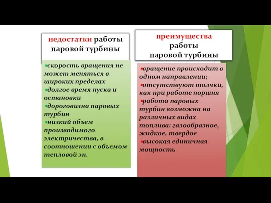 недостатки работы паровой турбины скорость вращения не может меняться в широких пределах