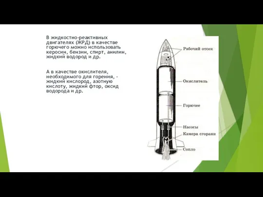 В жидкостно-реактивных двигателях (ЖРД) в качестве горючего можно использовать керосин, бензин, спирт,