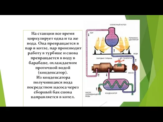 На станции все время циркулирует одна и та же вода. Она превращается