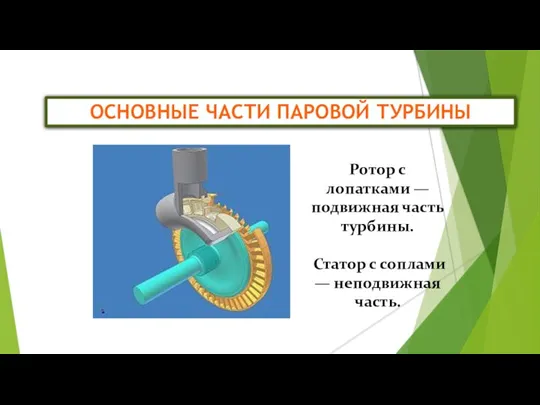 ОСНОВНЫЕ ЧАСТИ ПАРОВОЙ ТУРБИНЫ Ротор с лопатками — подвижная часть турбины. Статор