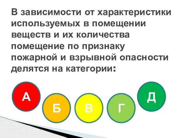 В зависимости от характеристики используемых в помещении веществ и их количества помещение