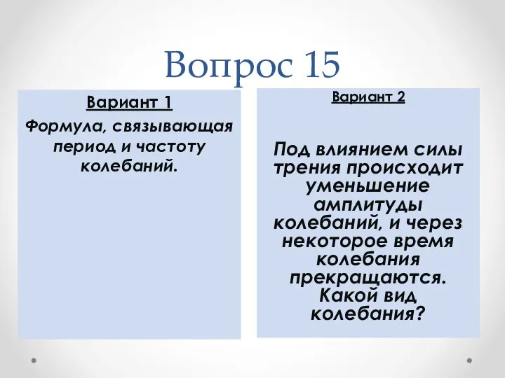 Вопрос 15 Вариант 2 Под влиянием силы трения происходит уменьшение амплитуды колебаний,