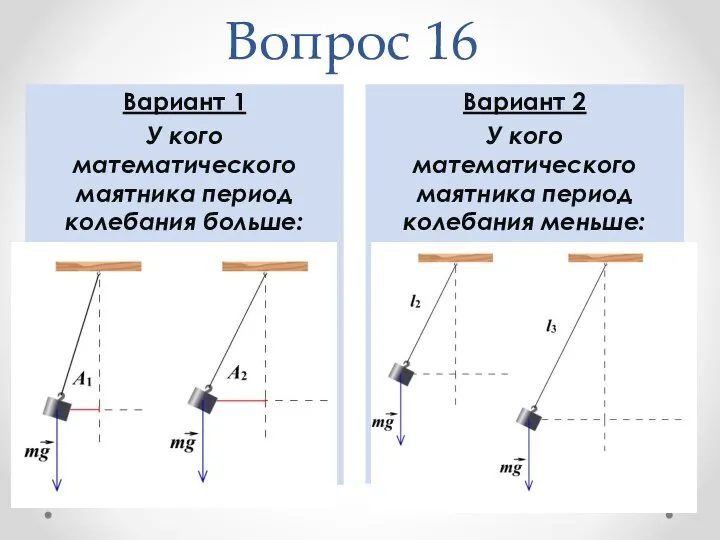 Вопрос 16 Вариант 2 У кого математического маятника период колебания меньше: Вариант