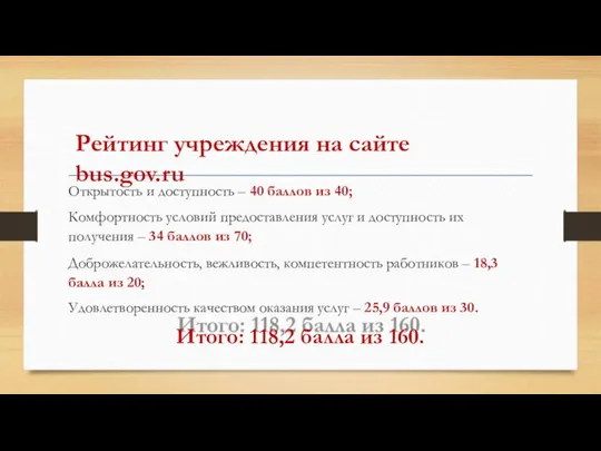 Рейтинг учреждения на сайте bus.gov.ru Открытость и доступность – 40 баллов из