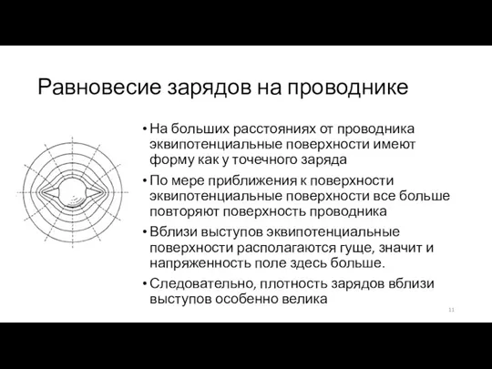 Равновесие зарядов на проводнике На больших расстояниях от проводника эквипотенциальные поверхности имеют