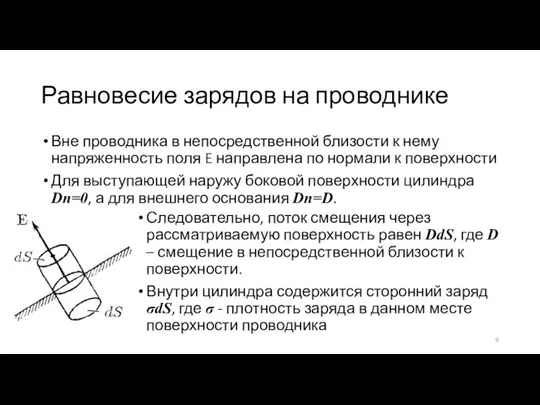 Равновесие зарядов на проводнике Вне проводника в непосредственной близости к нему напряженность