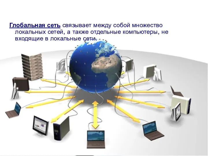 Глобальная сеть связывает между собой множество локальных сетей, а также отдельные компьютеры,