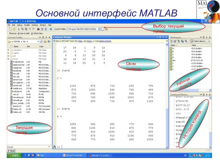 Основной интерфейс MATLAB Окно команд Рабочая область История команд Текущая папка Выбор текущей папки