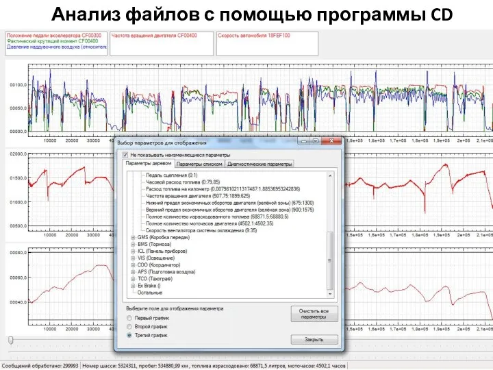 Анализ файлов с помощью программы CD