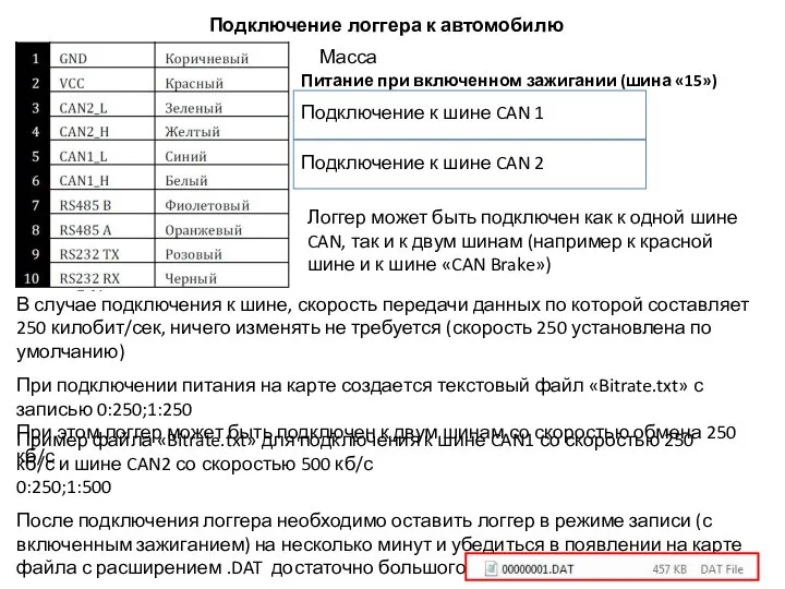 Подключение логгера к автомобилю В случае подключения к шине, скорость передачи данных