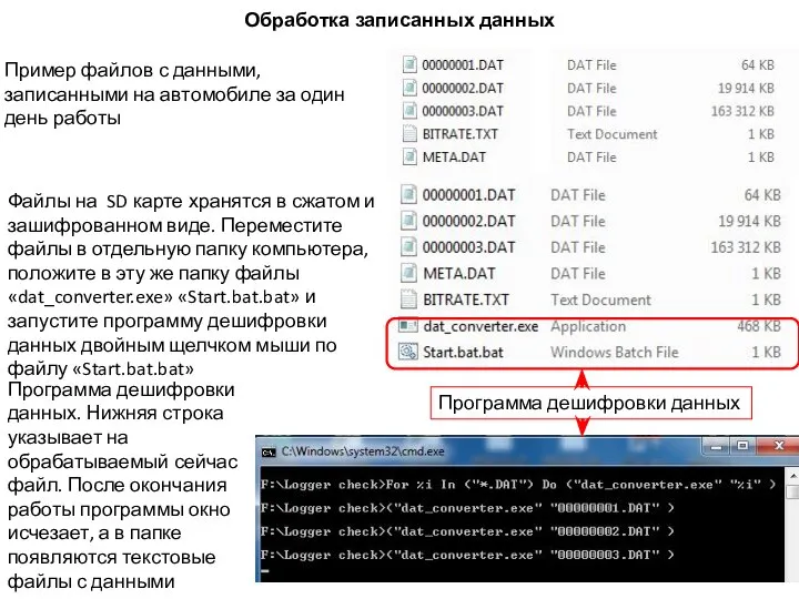 Обработка записанных данных Пример файлов с данными, записанными на автомобиле за один