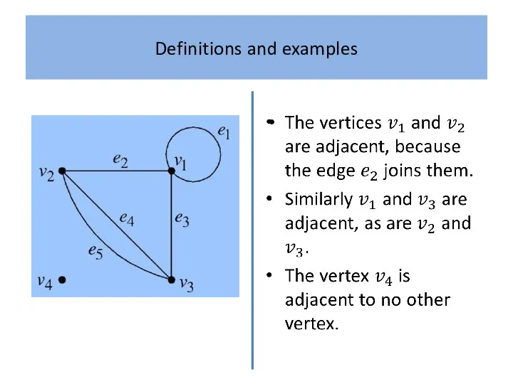 Definitions and examples