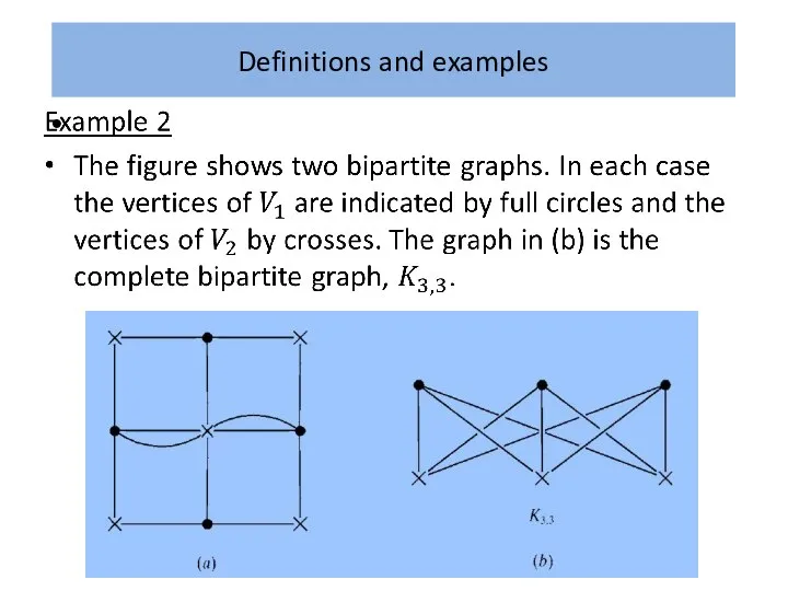 Definitions and examples