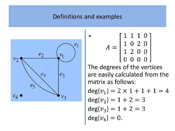 Definitions and examples