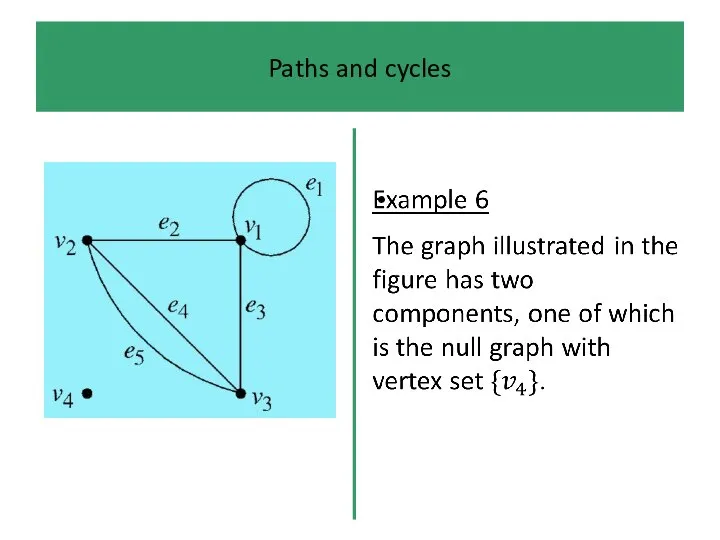 Paths and cycles