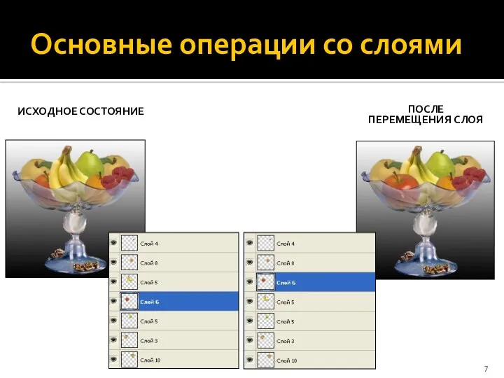 Основные операции со слоями ИСХОДНОЕ СОСТОЯНИЕ ПОСЛЕ ПЕРЕМЕЩЕНИЯ СЛОЯ