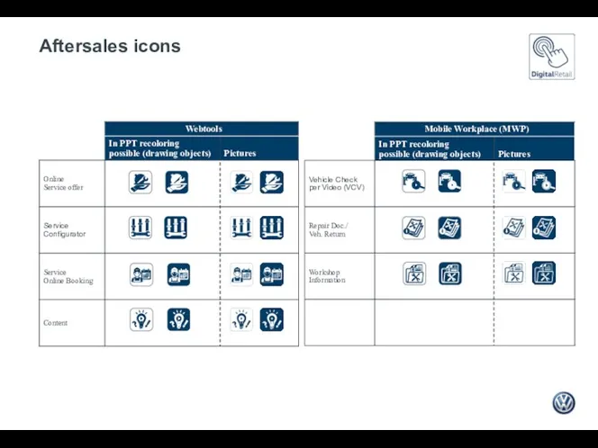 Aftersales icons