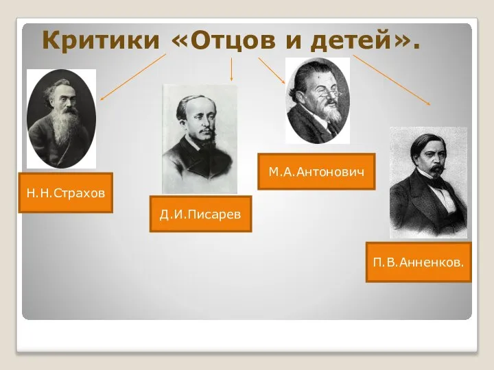 Критики «Отцов и детей». Н.Н.Страхов Д.И.Писарев М.А.Антонович П.В.Анненков.