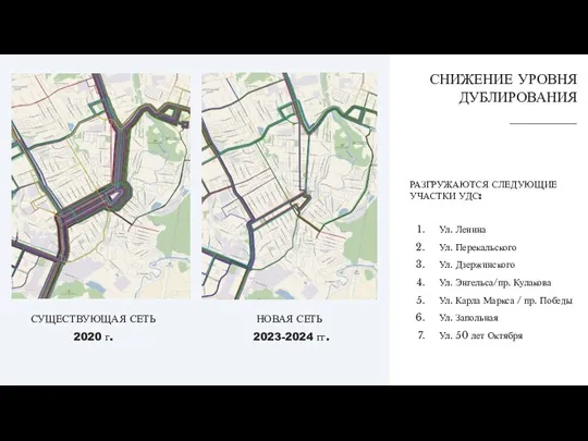 СНИЖЕНИЕ УРОВНЯ ДУБЛИРОВАНИЯ РАЗГРУЖАЮТСЯ СЛЕДУЮЩИЕ УЧАСТКИ УДС: Ул. Ленина Ул. Перекальского Ул.