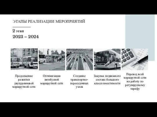 ЭТАПЫ РЕАЛИЗАЦИИ МЕРОПРИЯТИЙ 2 этап 2023 – 2024 Перевод всей маршрутной сети