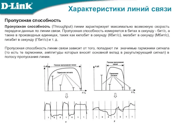 Характеристики линий связи Пропускная способность Пропускная способность (Throughput) линии характеризует максимально возможную