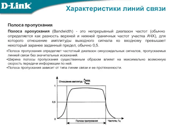 Характеристики линий связи Полоса пропускания Полоса пропускания (Bandwidth) - это непрерывный диапазон