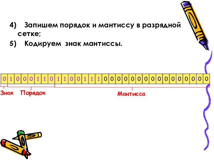 4) Запишем порядок и мантиссу в разрядной сетке; 5) Кодируем знак мантиссы.