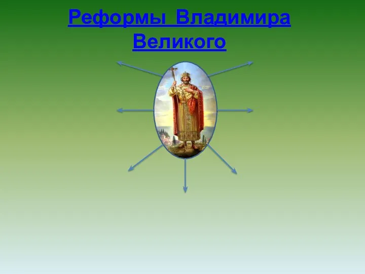 Реформы Владимира Великого