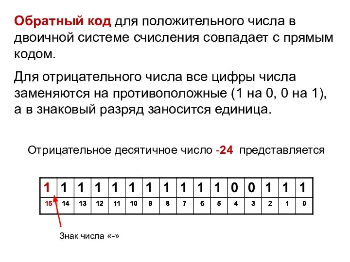 Обратный код для положительного числа в двоичной системе счисления совпадает с прямым