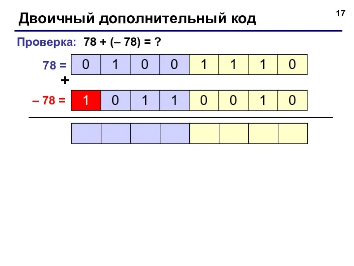 Двоичный дополнительный код Проверка: 78 + (– 78) = ? – 78 = 78 = +