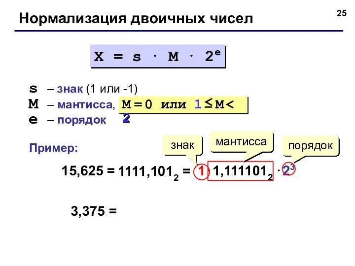 Нормализация двоичных чисел X = s ⋅ M ⋅ 2e s –