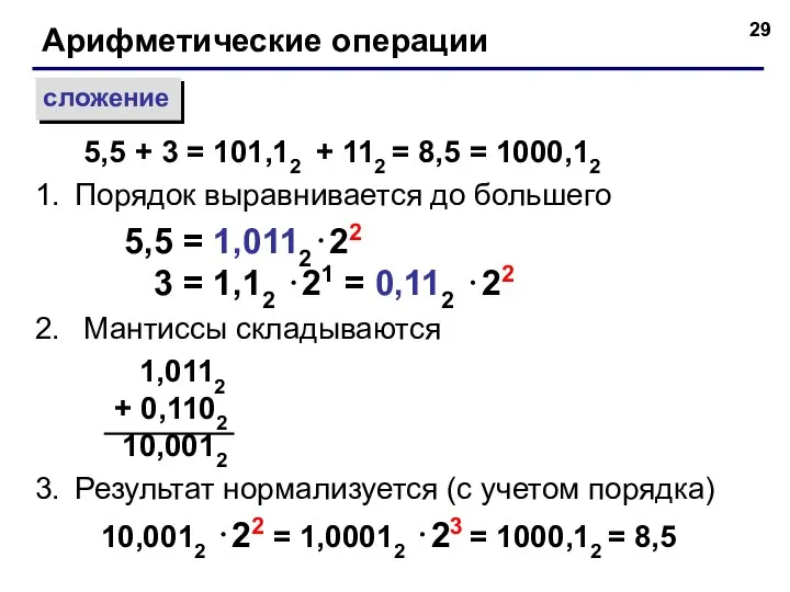 Арифметические операции сложение Порядок выравнивается до большего 5,5 = 1,0112⋅22 3 =