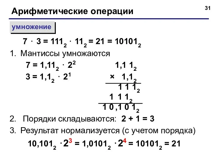 Арифметические операции умножение Мантиссы умножаются 7 = 1,112 ⋅ 22 1,1 12