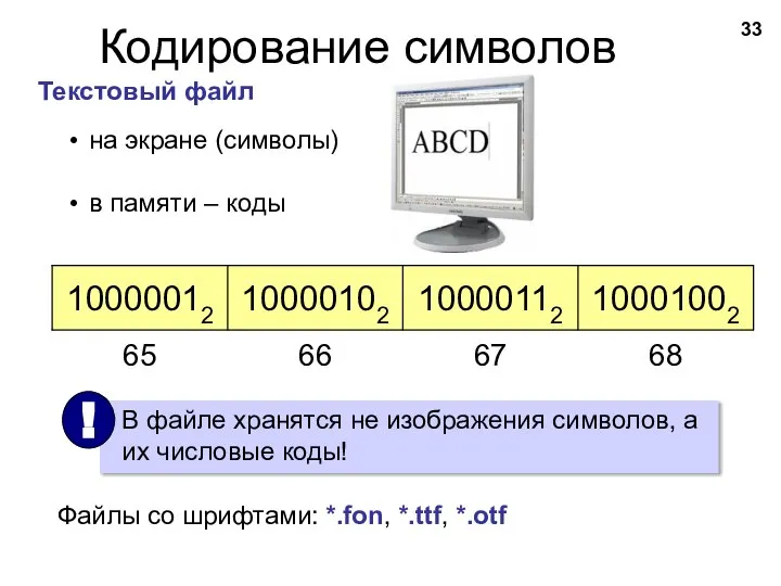 Кодирование символов Текстовый файл на экране (символы) в памяти – коды Файлы