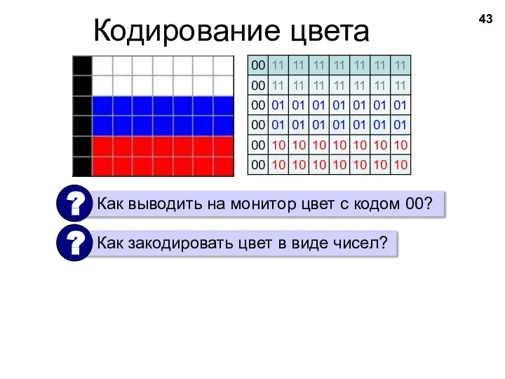 Кодирование цвета