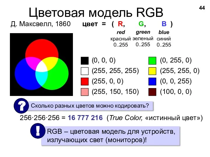 Цветовая модель RGB (0, 0, 0) (255, 255, 255) (255, 0, 0)