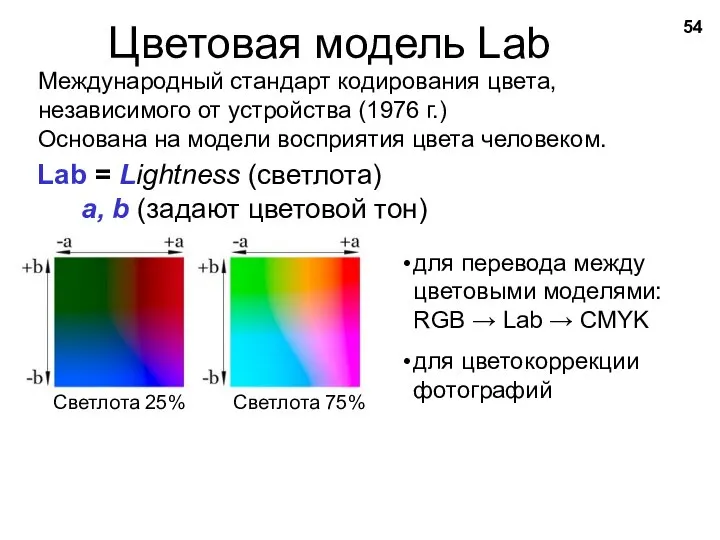 Цветовая модель Lab Международный стандарт кодирования цвета, независимого от устройства (1976 г.)