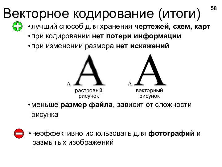 Векторное кодирование (итоги) лучший способ для хранения чертежей, схем, карт при кодировании