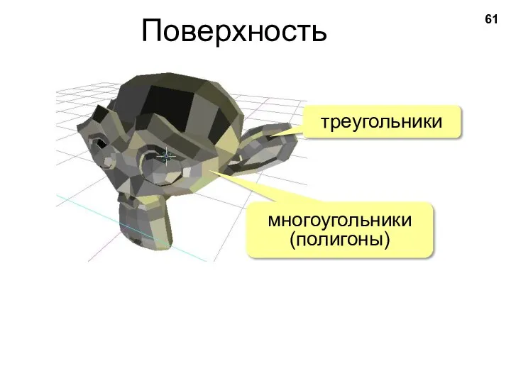 Поверхность треугольники многоугольники (полигоны)