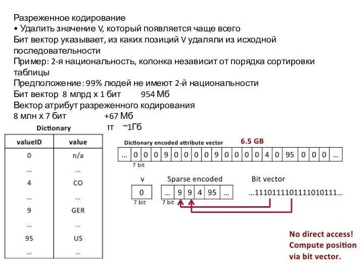 Разреженное кодирование • Удалить значение V, который появляется чаще всего Бит вектор